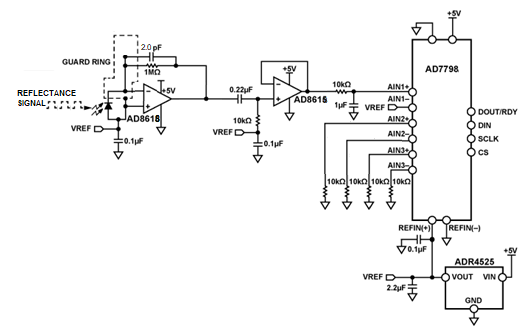 MBRIC PCB Design