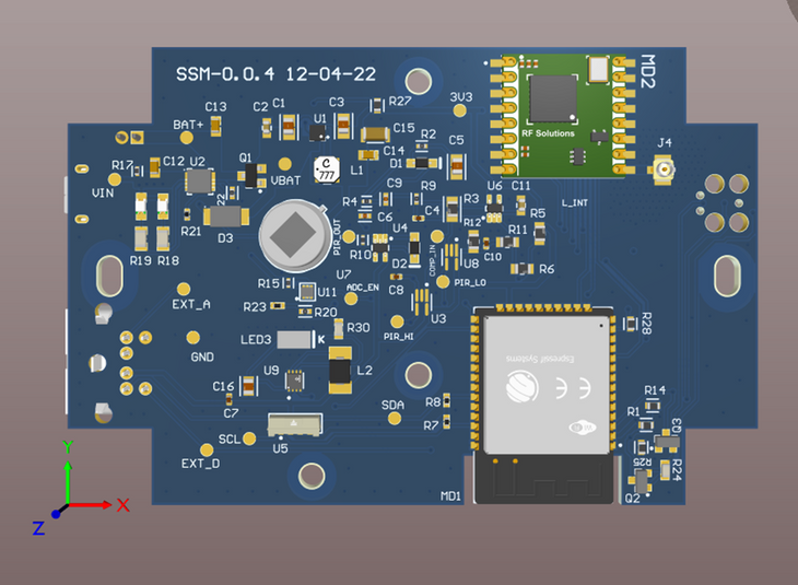 MBRIC PCB Design